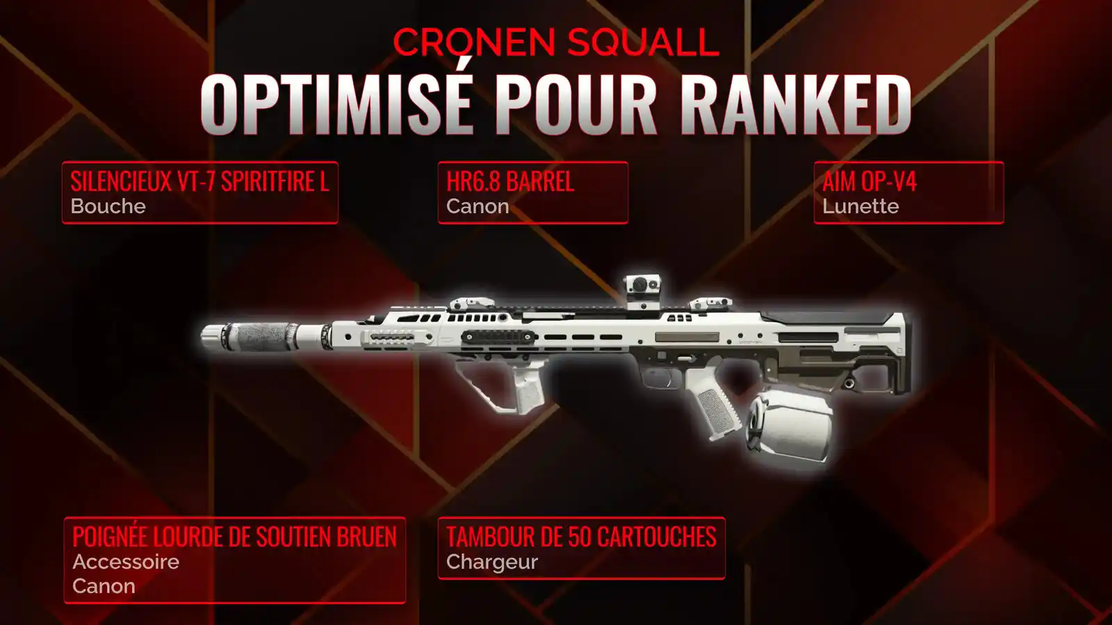 Dompter le Cronen Squall: Guide Ultime du Meilleur Classe pour Battle Royale