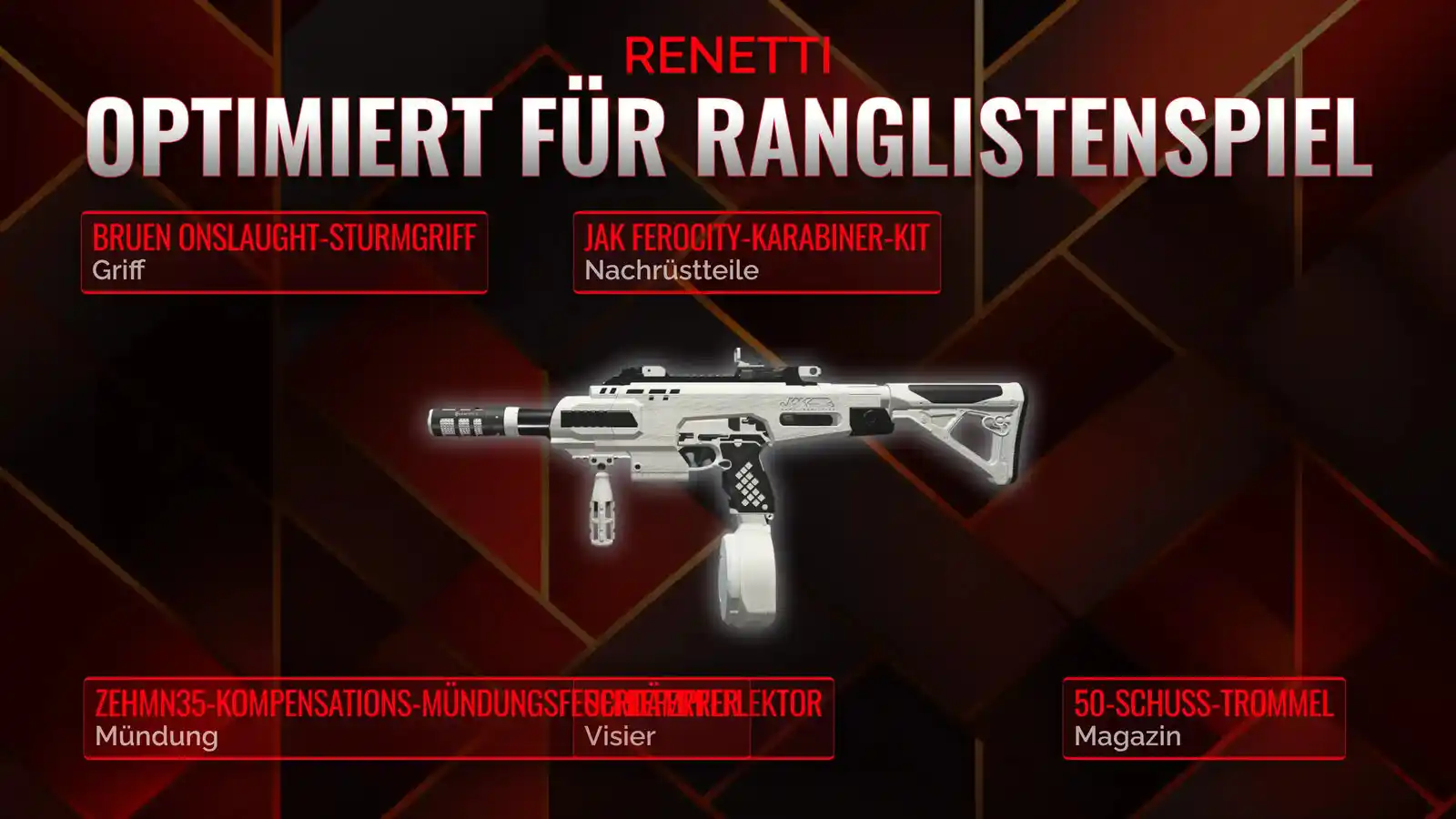Renetti entfesselt: Ein umfassender Leitfaden für das Battle Royale-Loadout