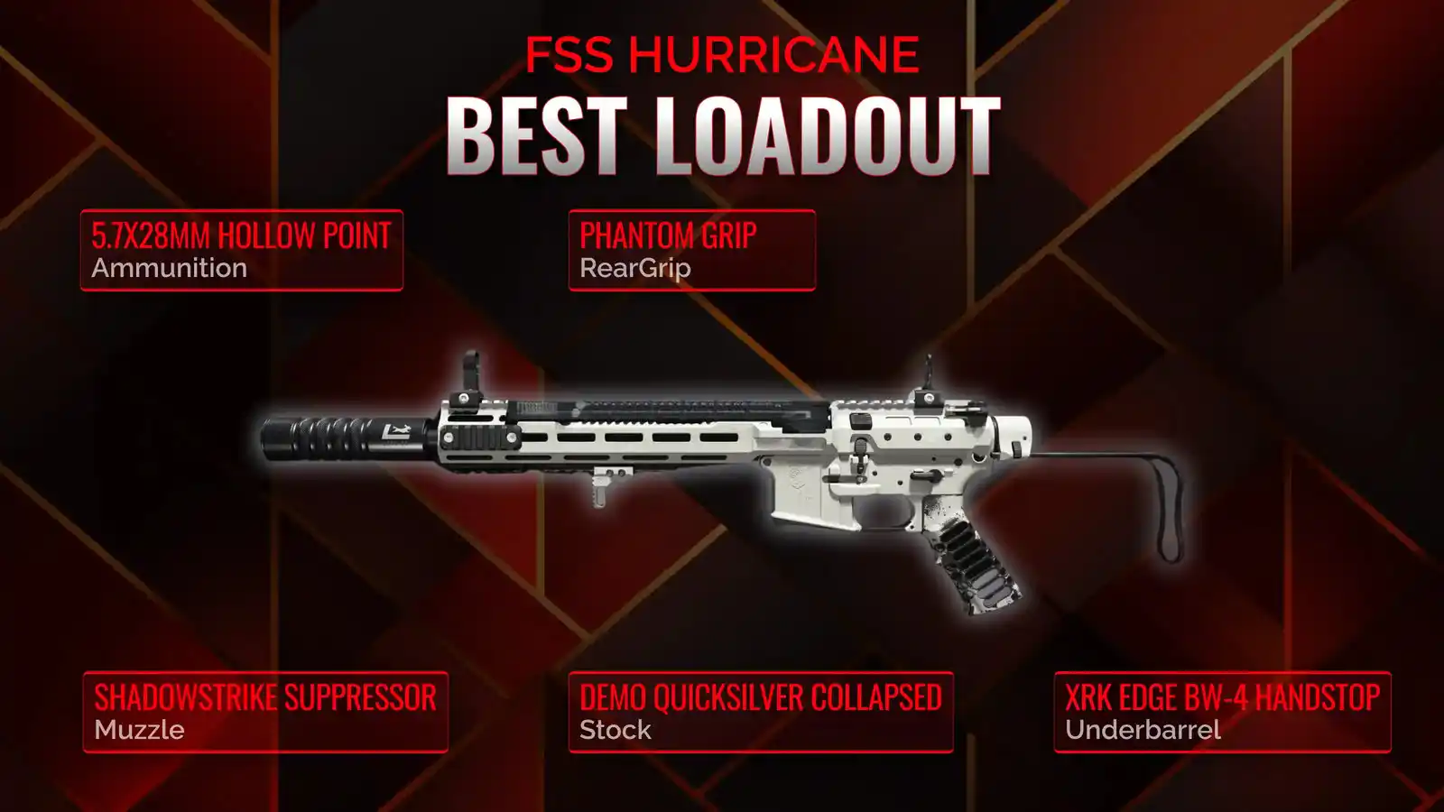 Unleashing the Storm: A Guide to Conquer Battle Royale with FSS Hurricane