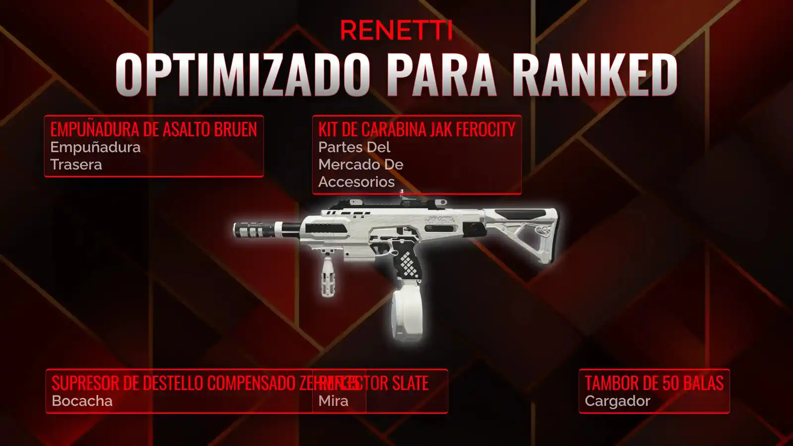 Renetti Reinventado: Tu Guía Definitiva para el Mejor Loadout en Battle Royale