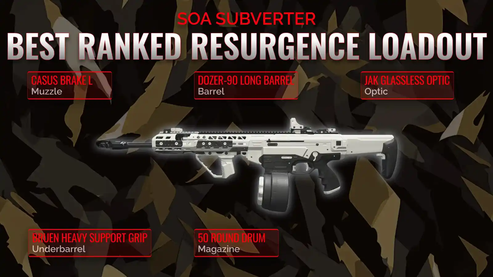 Conquering Resurgence: Perfecting the SOA Subverter Loadout