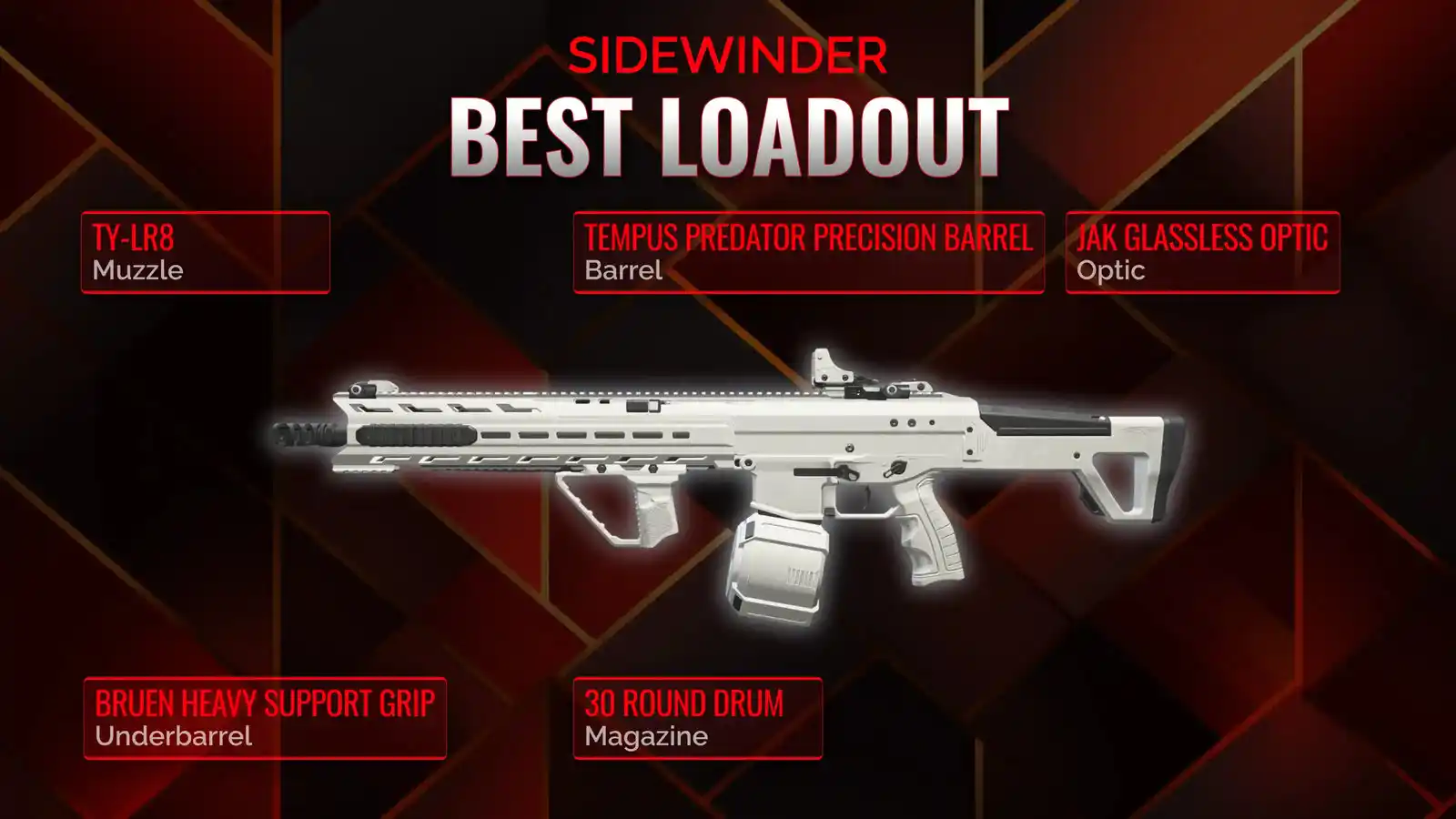 Unleashing the Power: Crafting the Ultimate Sidewinder Loadout for Warzone Battle Royale