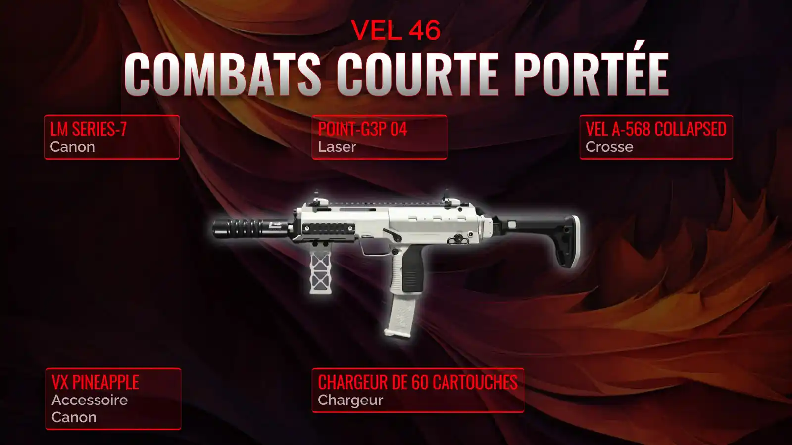 La Dominance Rapprochée : Création du Meilleur Classe pour le VEL 46
