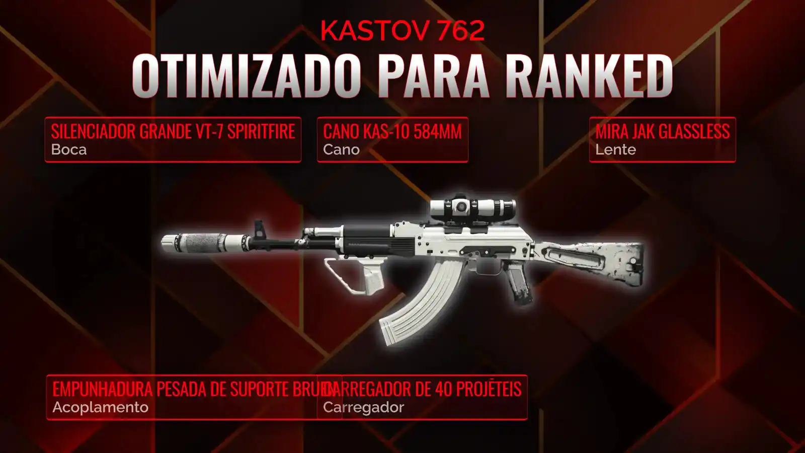 Dominando o Kastov 762: Seu Manual Definitivo para um Loadout Vitorioso no Battle Royale