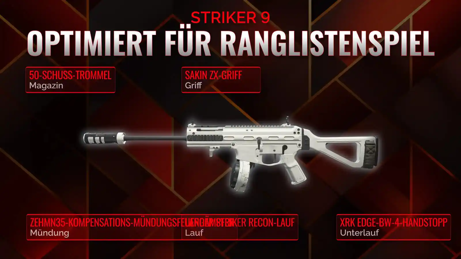 Striker 9 Dominanz: Dein ultimativer Leitfaden zum Battle Royale Loadout