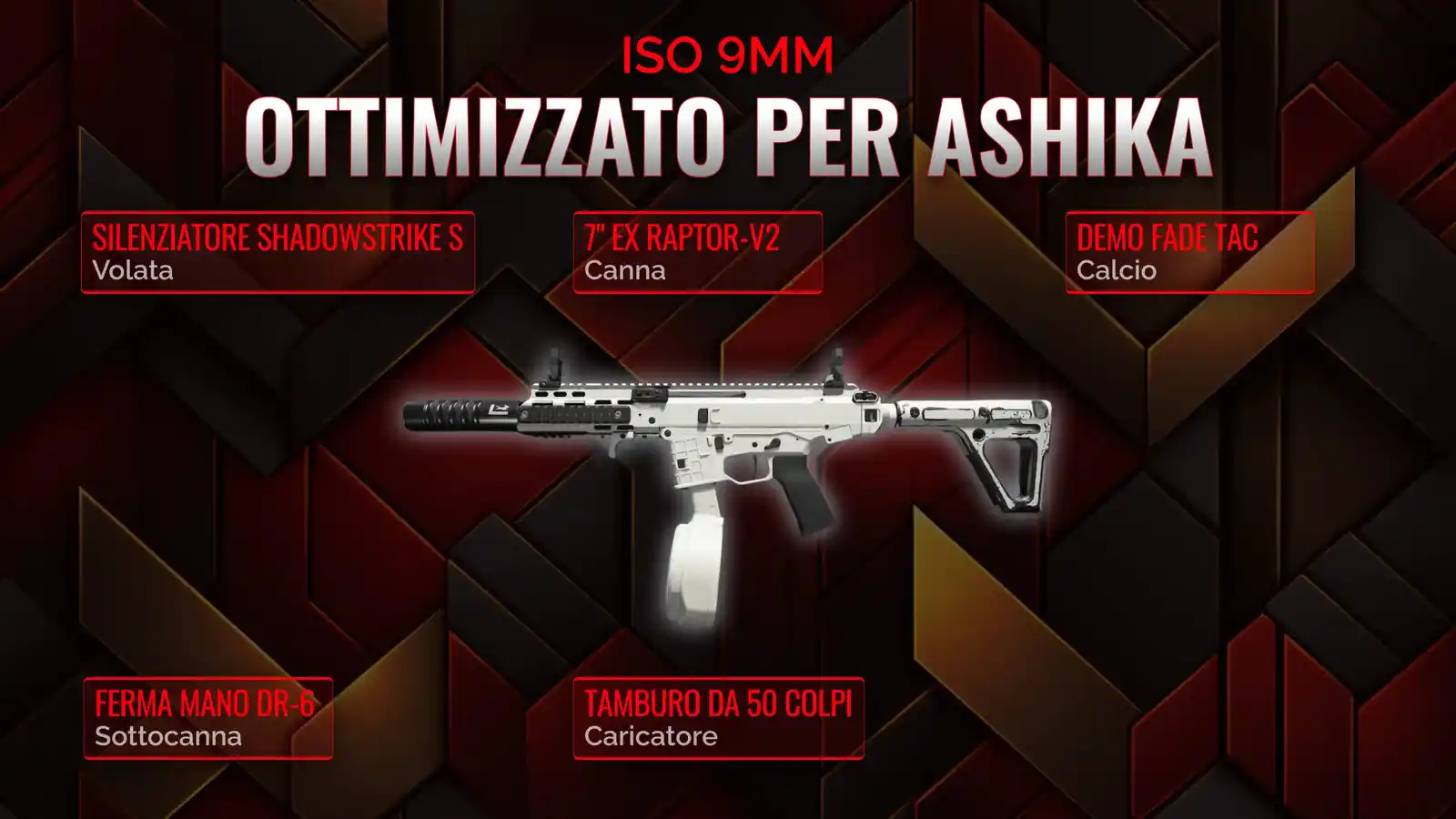 ISO 9mm Resurgence Power: Creazione della Classe Perfetta per Warzone