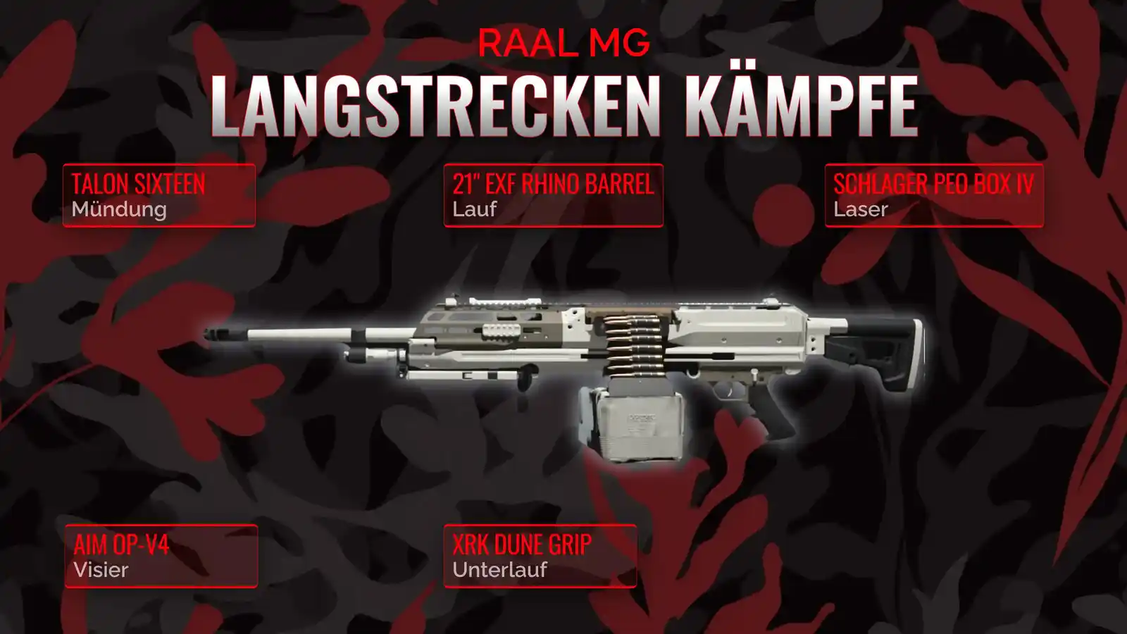 RAAL MG Entfesselt: Ein umfassendes Handbuch für das ultimative Fernkampflastige Loadout