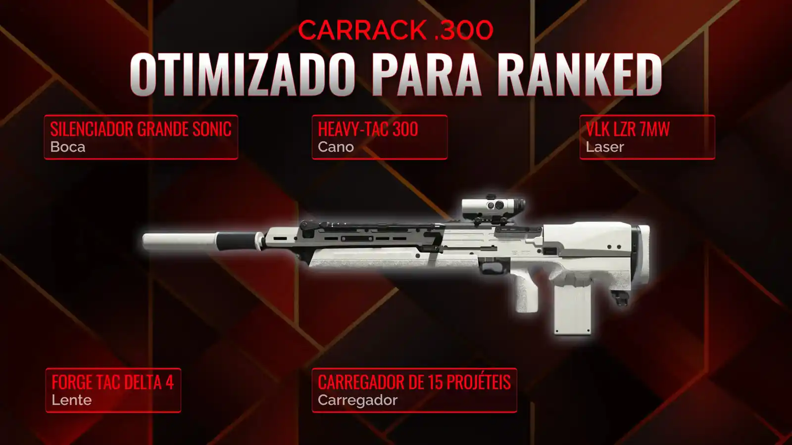 Dominando o Carrack .300: Um guia definitivo para a Melhor Clase de Battle Royale