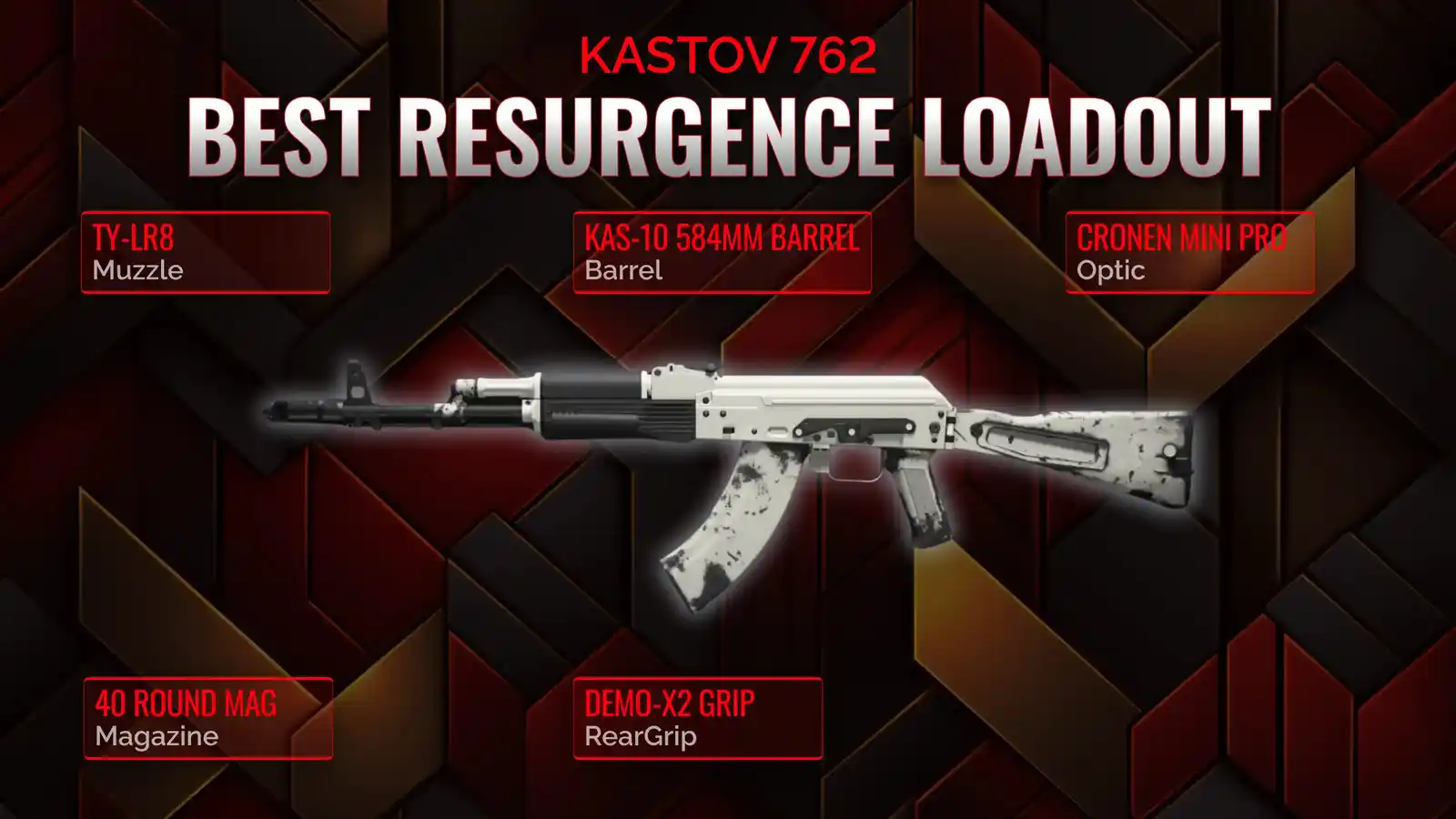Unleashing the Kastov 762: The Definitive Guide to a Resurgence Dominating Loadout