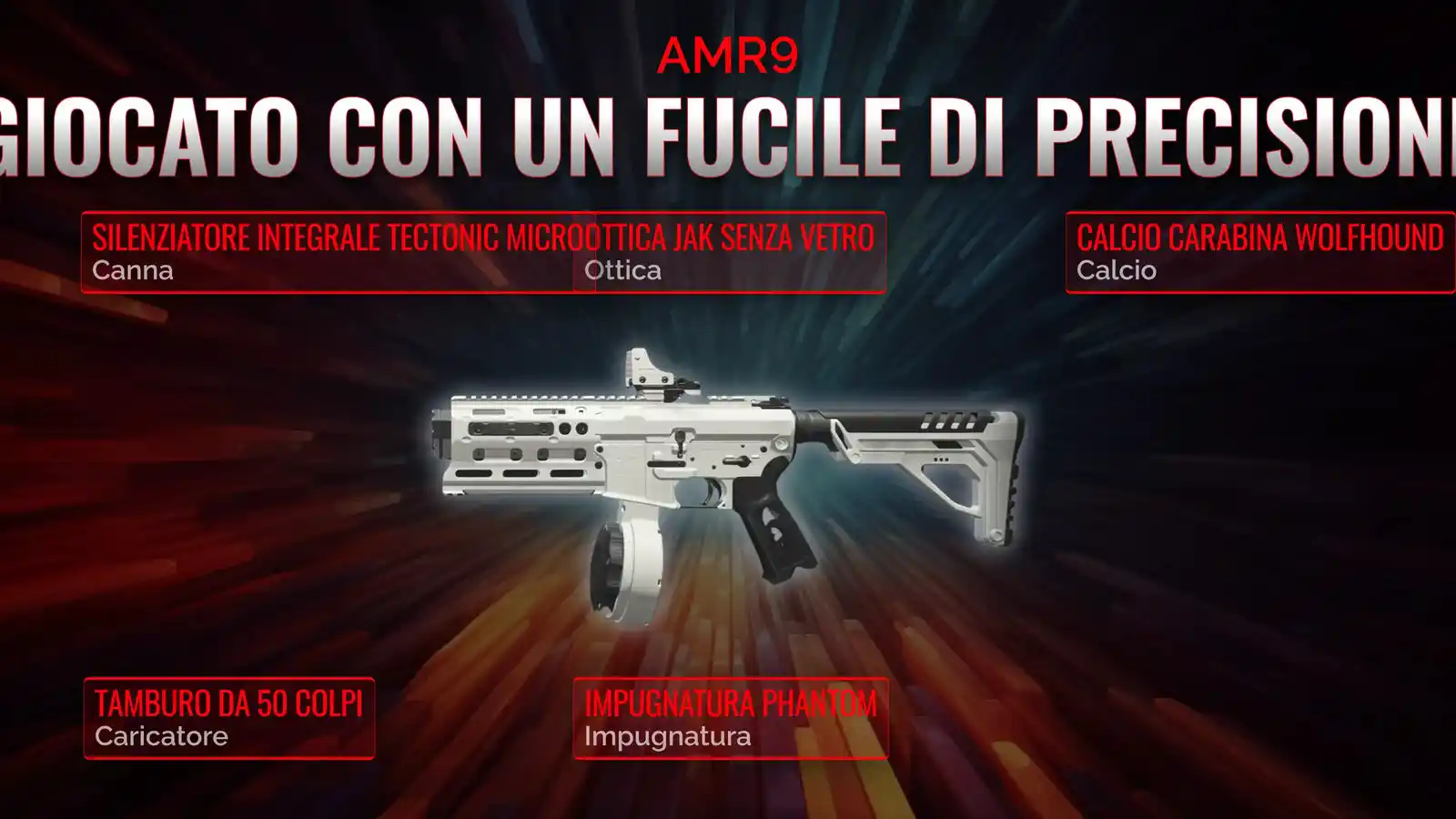 Dominare la Battaglia con AMR9: La Guida definitiva alla Classe di supporto al cecchino