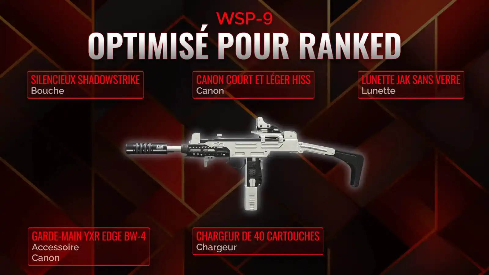 Déchaînement du WSP-9: Le manuel complet pour l'arsenal Battle Royale