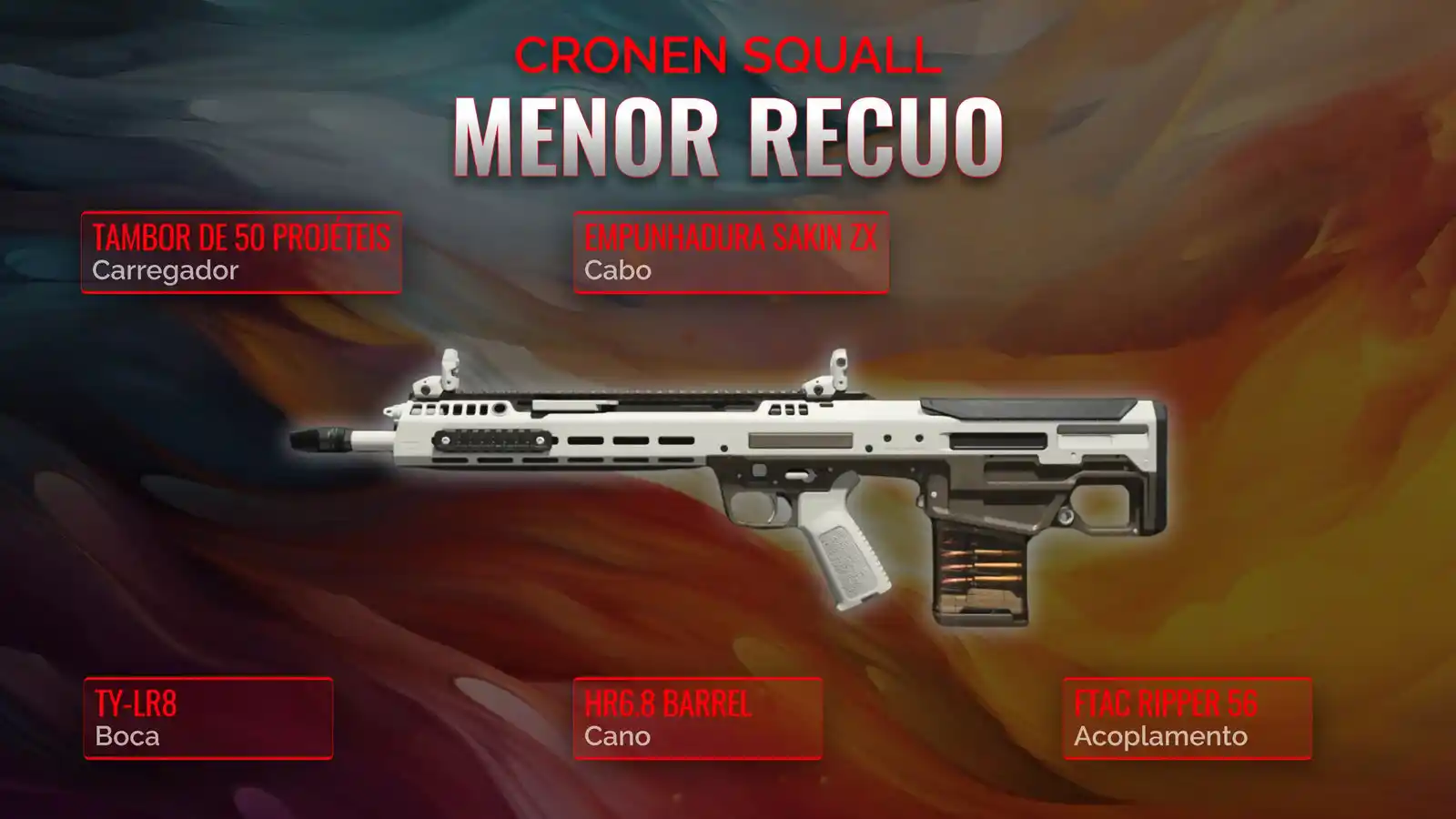 Dominando Warzone com o Cronen Squall: Seu Guia Definitivo para um Clase de baixo recuo