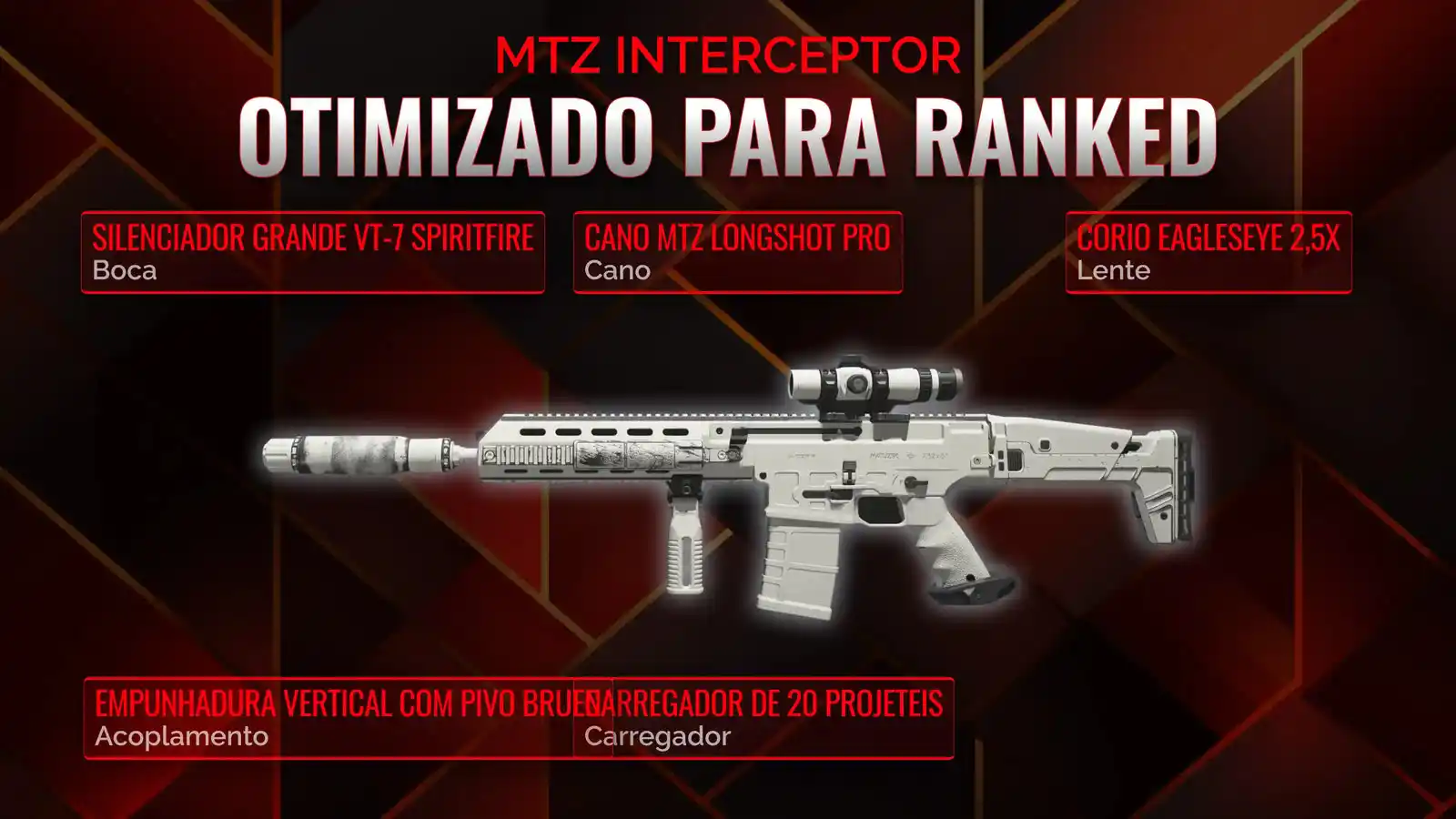 O Grande Reinado do MTZ Interceptor: Seu Guia Definitivo para o Battle Royale