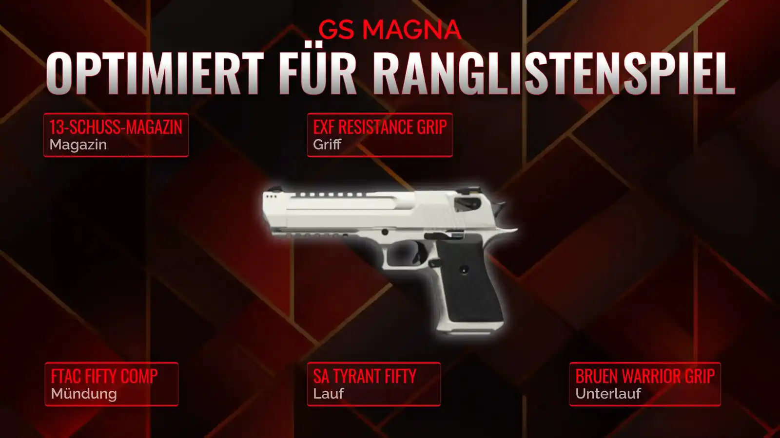GS Magna entfesselt: Ein umfassendes Handbuch für das Battle Royale Loadout