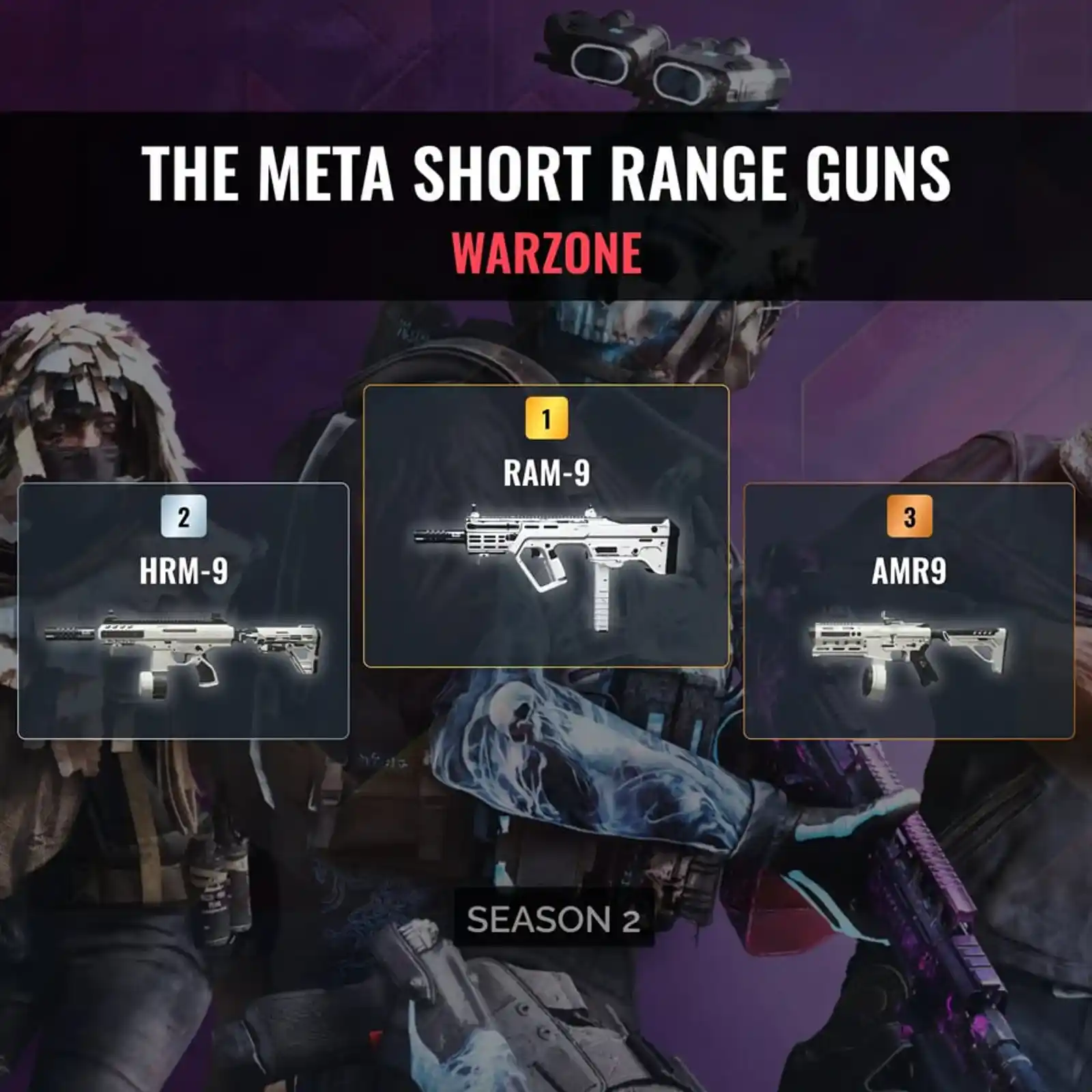 Warzone Meta: The Unbeatable Guide to the Best Short Range Weapons in Battle Royale Season 2