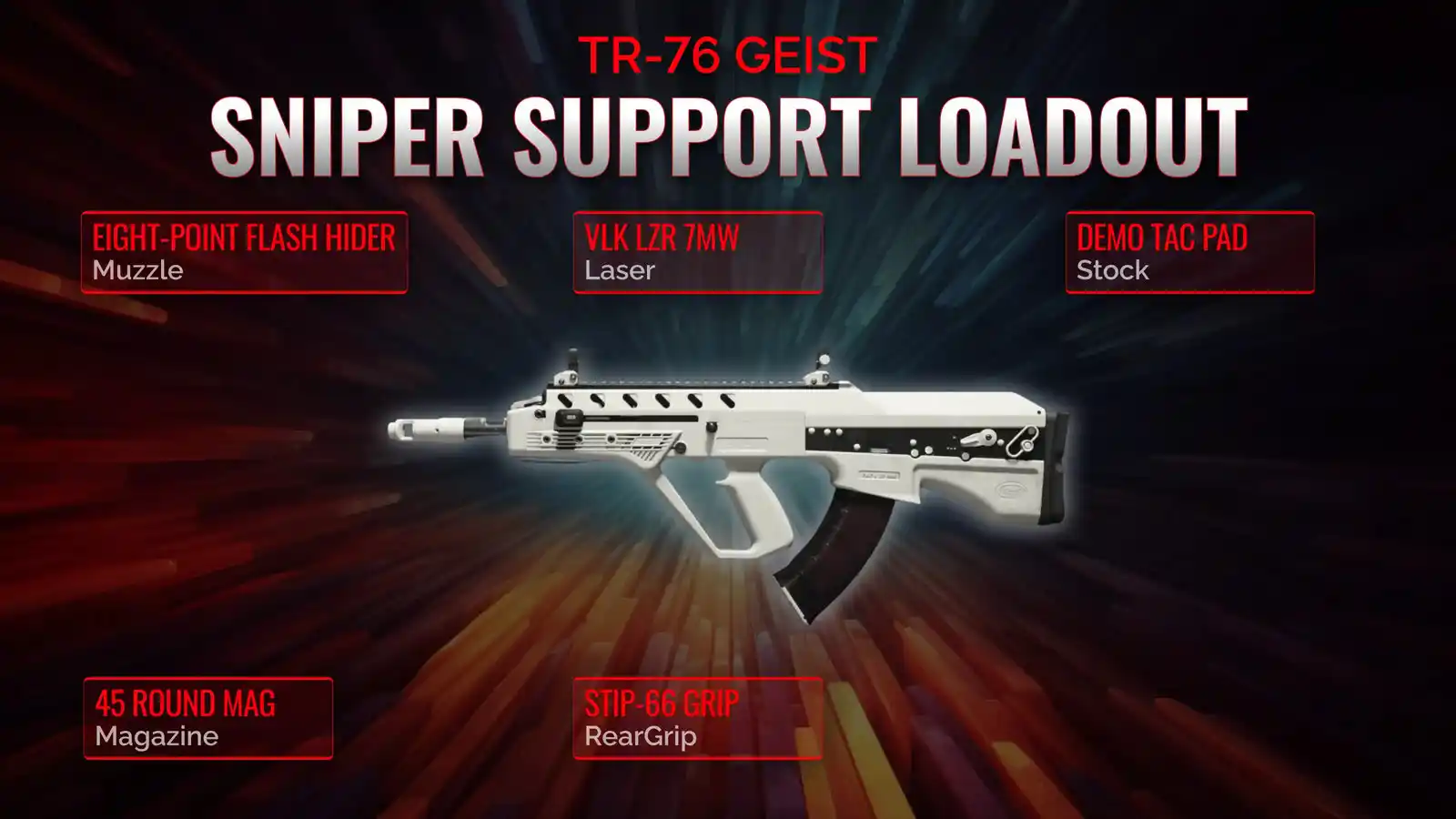 Blazing the Battlefield : A Cover-to-Cover guide on TR-76 Geist Sniper Support Loadout