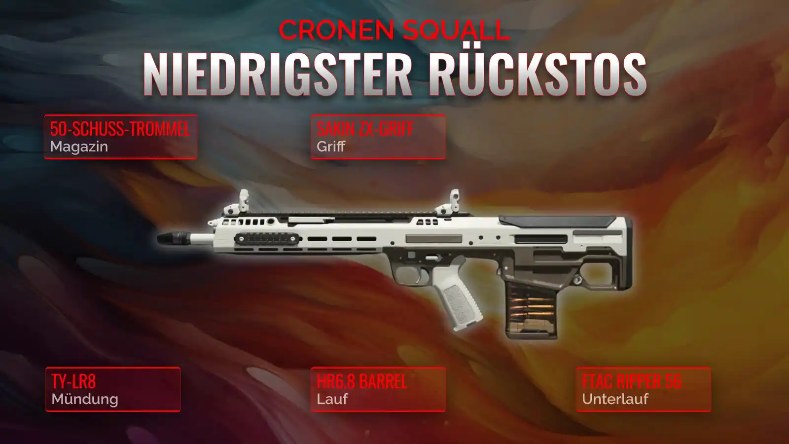 Cronen Squall Perfektioniert: Der ultimative Leitfaden für ein Loadout mit geringem Rückstoß