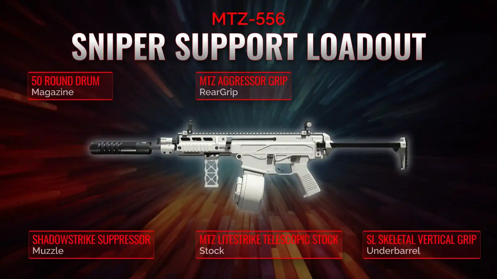 Master the Battlefield with MTZ-556: Sniper Support Loadout Manual