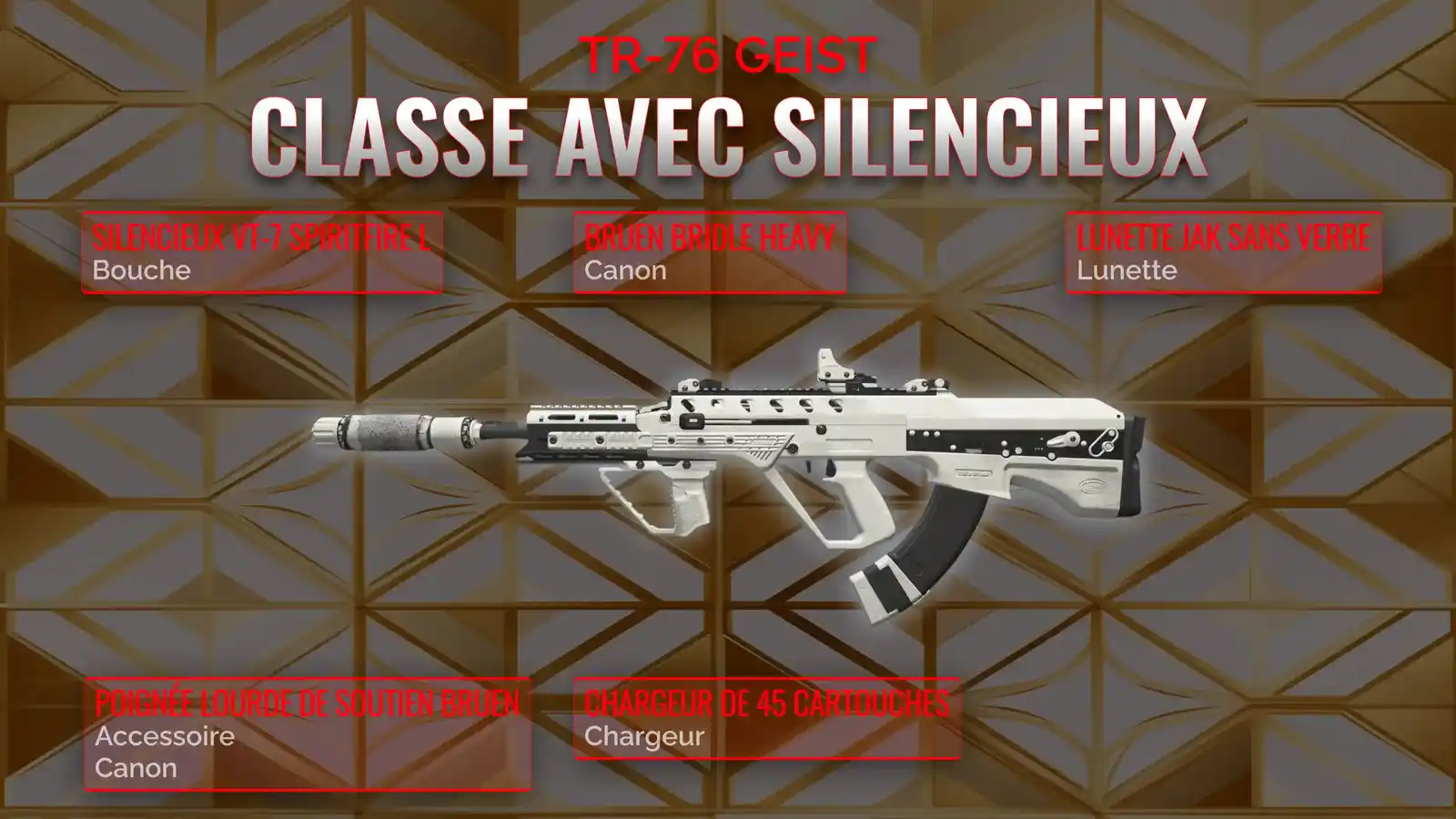Mastering the Tactical Silence: The Ultimate TR-76 Geist Loadout Guide for Warzone