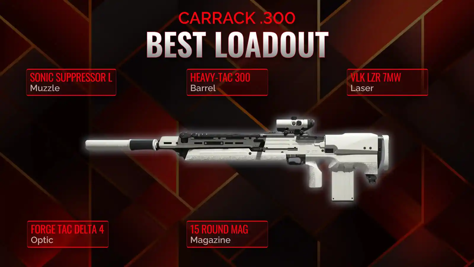 Harnessing Victory with Carrack .300: Your Ultimate Battle Royale Loadout Guide