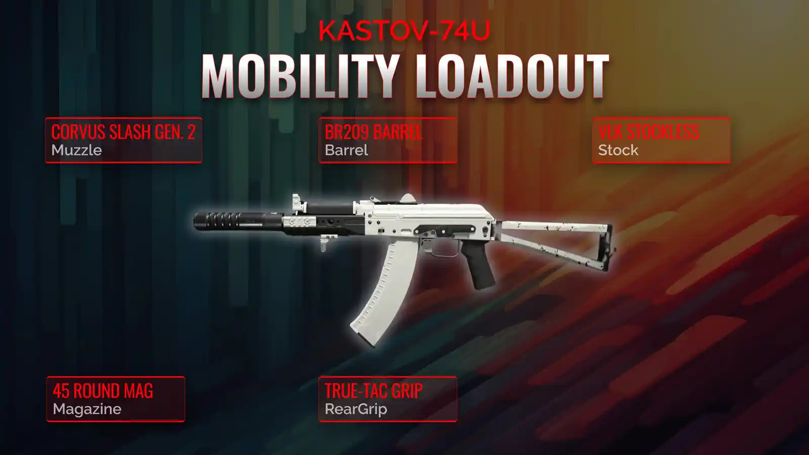 Unleashing mobility with Kastov-74U: The Ultimate Loadout Guide for Warzone