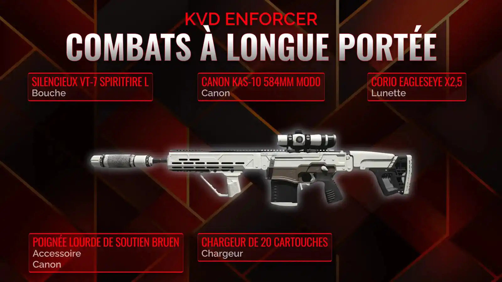 La Conquête de Royale: Un Aperçu Détaillé du Meilleur Enforcer KVD