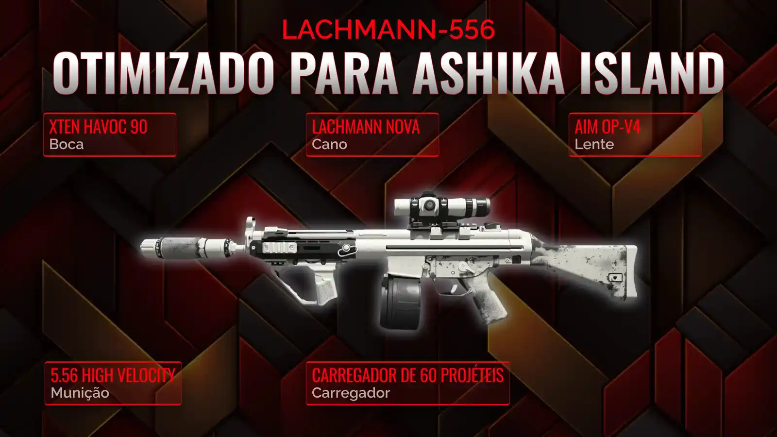 Dominando o Lachmann-556: Guia Definitivo para a Classe Resurgence