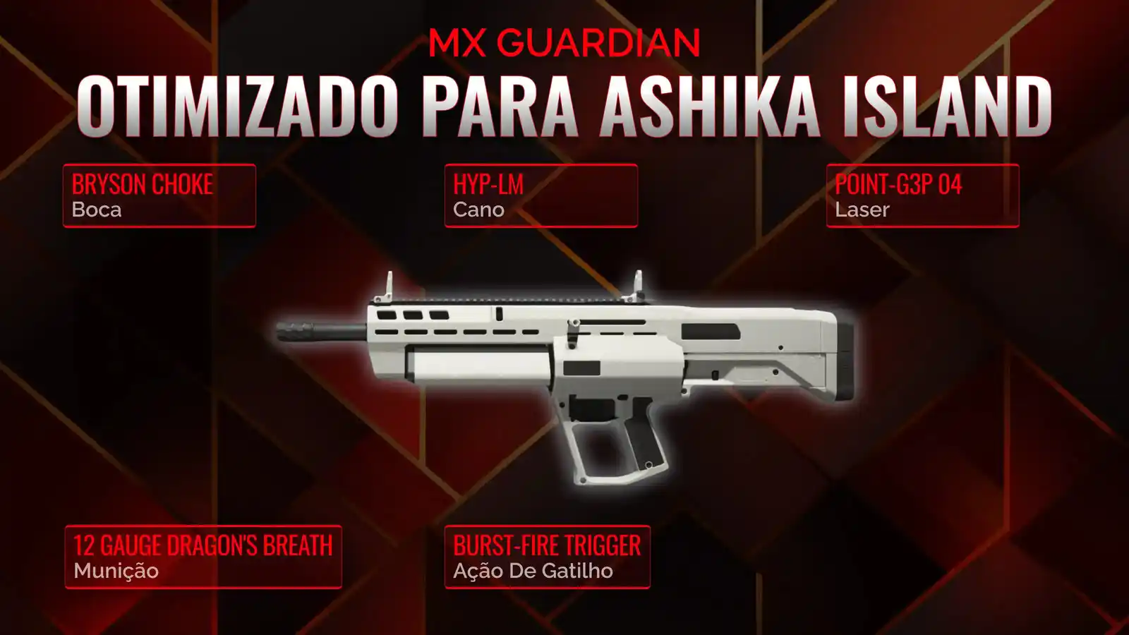Revelando o MX Guardian: Construindo O Melhor Clase para o Battle Royale