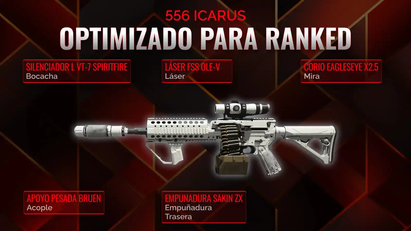 Liberando el 556 Icarus: Manual definitivo para la Clase de Battle Royale