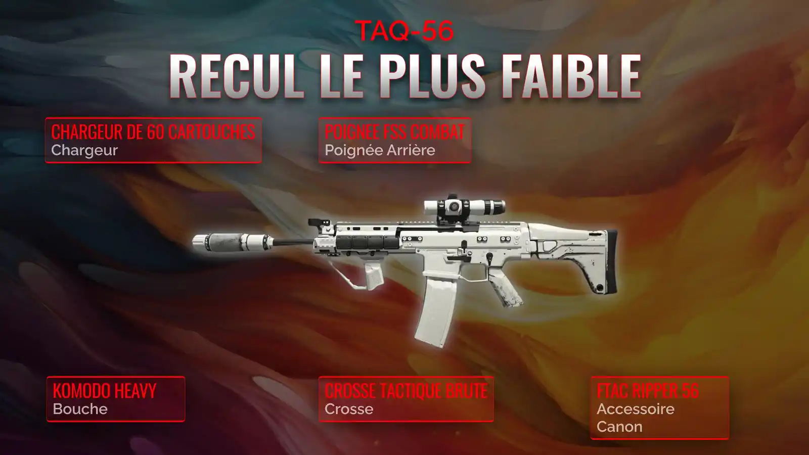 Le TAQ-56 déchaîné: Le manuel complet du classe pour réduire au maximum le recul