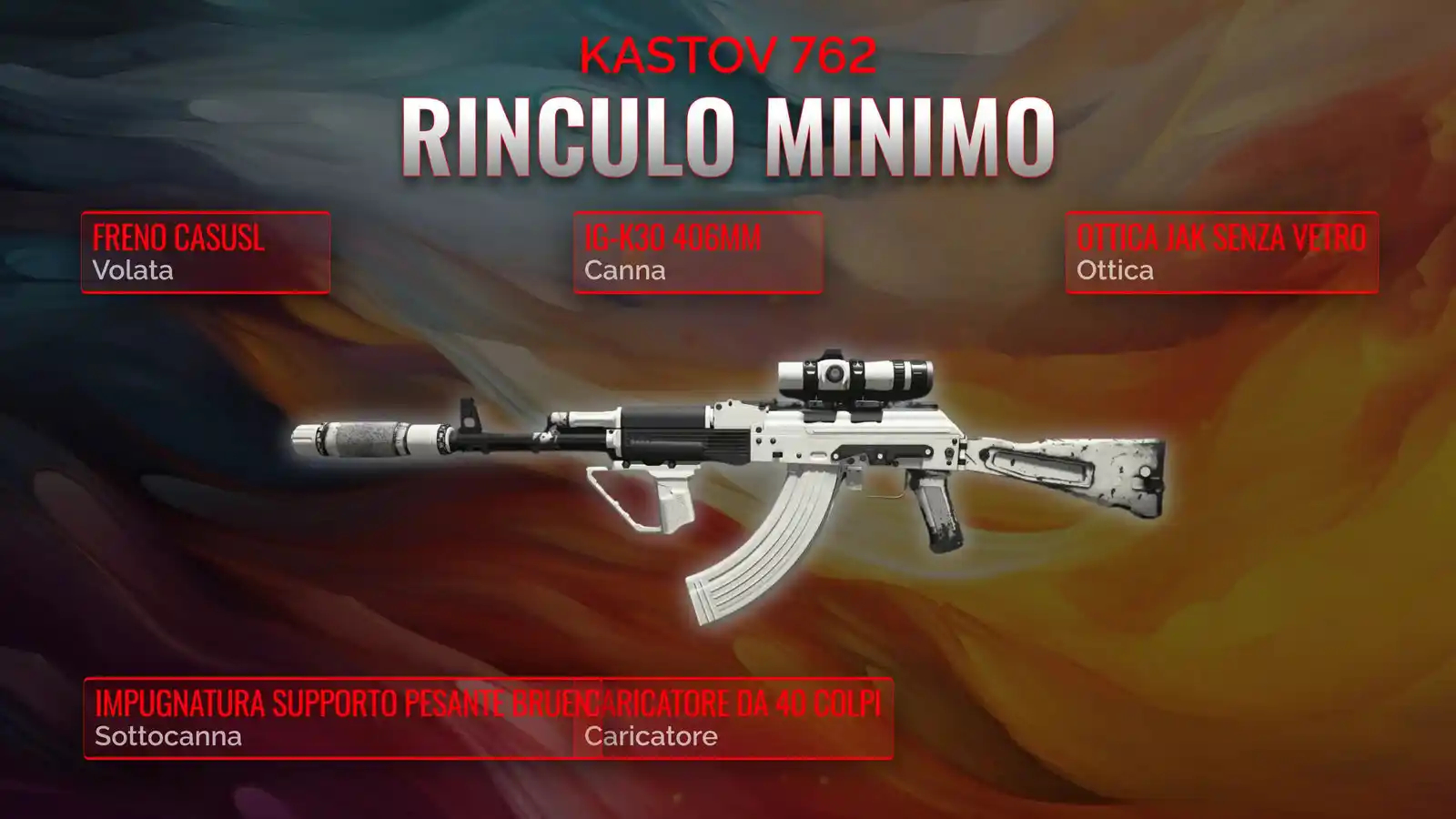 La Guida Suprema alla Classe Kastov 762: Come Creare il Miglior Loadout a Basso Rinculo
