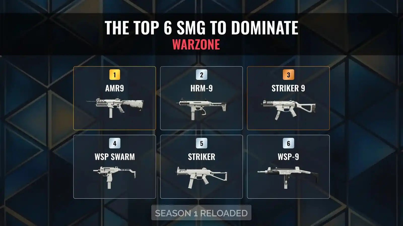 Warzone Meta: The Unravelled Guide to Owning with SMGs in Battle Royale Season 1 Reloaded