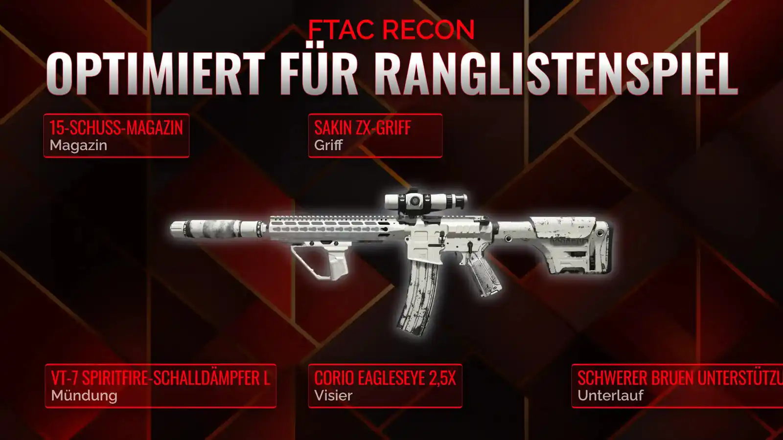 FTAC Recon entfesselt: Der ultimative Leitfaden zum Battle Royale Loadout