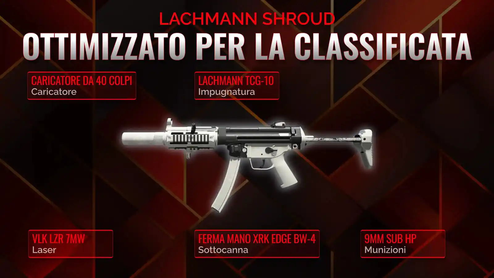 Lachmann Shroud: Costruisci la Classe Suprema per la Battle Royale