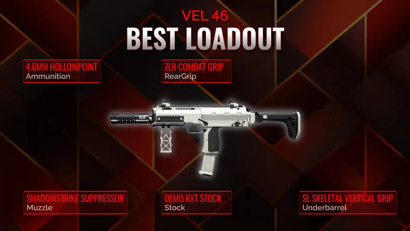 Decoding the VEL 46: Your Go-To Battle Royale Loadout Guide