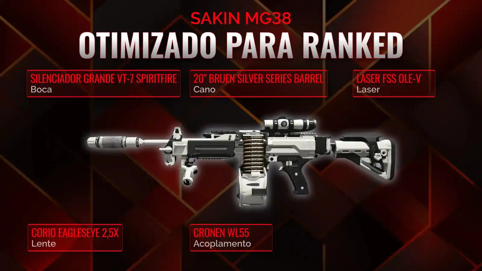 Descobrindo o Sakin MG38: Seu Guia Definitivo para a Clase de Battle Royale