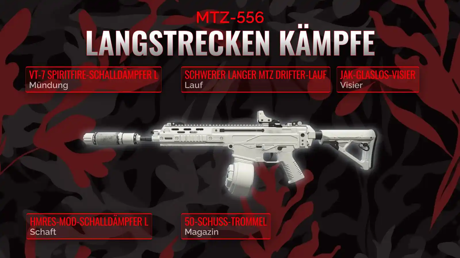 Die MTZ-556 entfesselt: Ein umfangreiches Handbuch für das ultimative Loadout für lange Distanzen