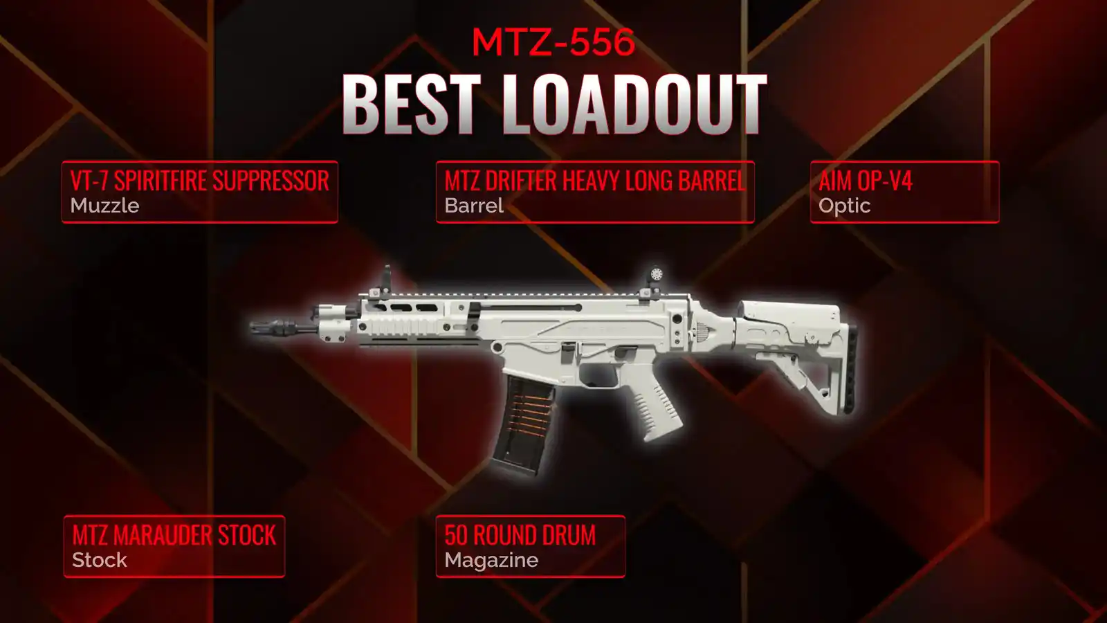 MTZ-556: Dominate the Battlefield with the Ultimate Battle Royale Loadout
