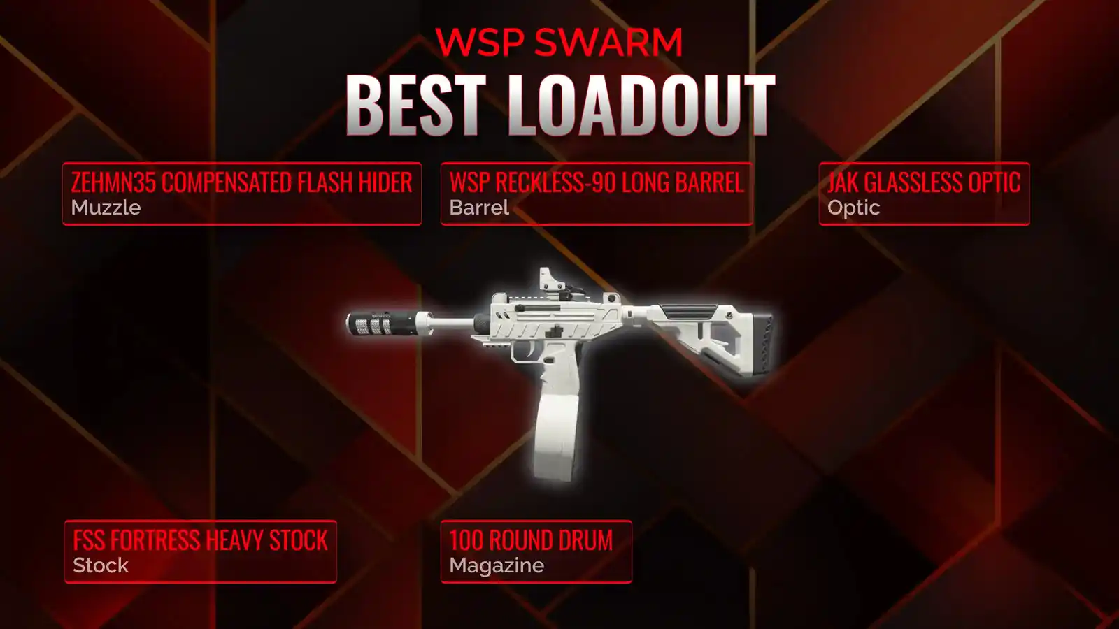 Unlocking Battle Dominance with WSP Swarm: The Perfect Loadout Guide for Battle Royale