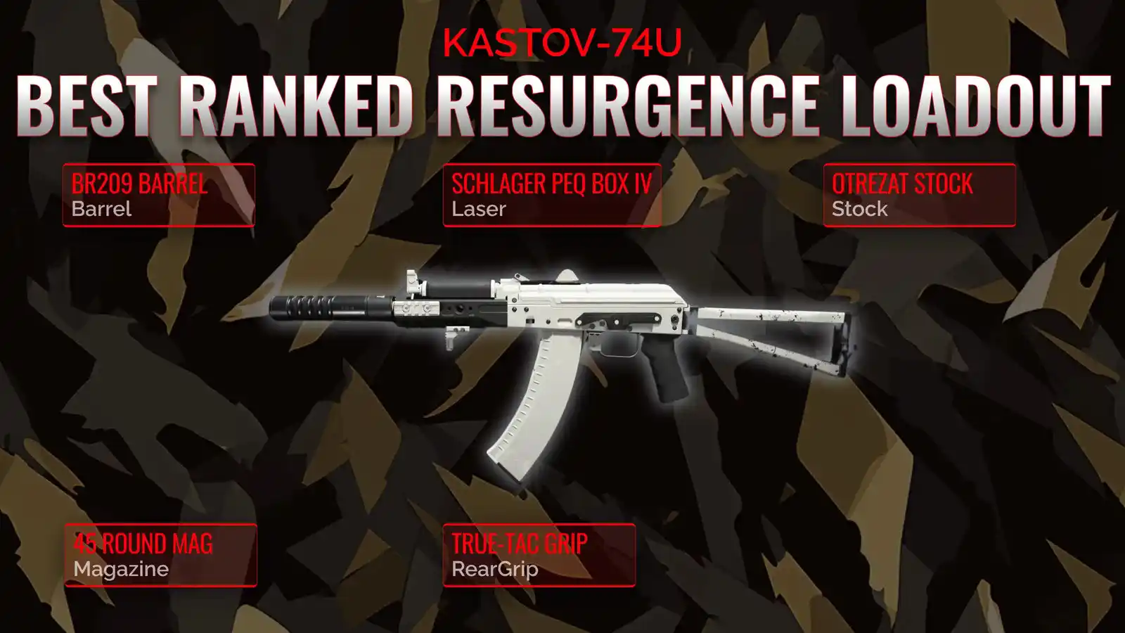 Resurgence Loadout Mastery: The Kastov-74U Tactical Blueprint