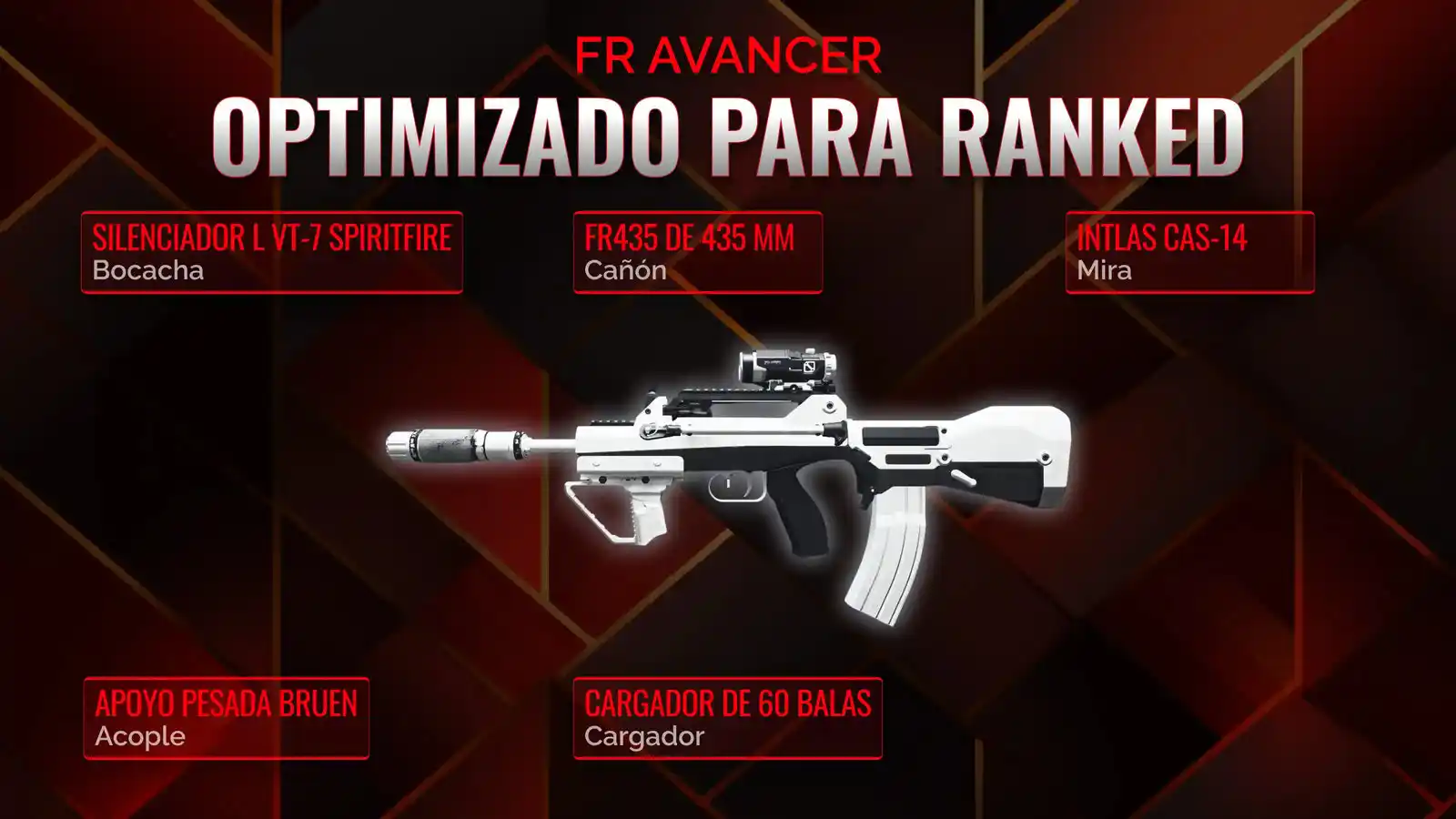 FR Avancer en acción: Tu guía definitiva para la configuración de Battle Royale