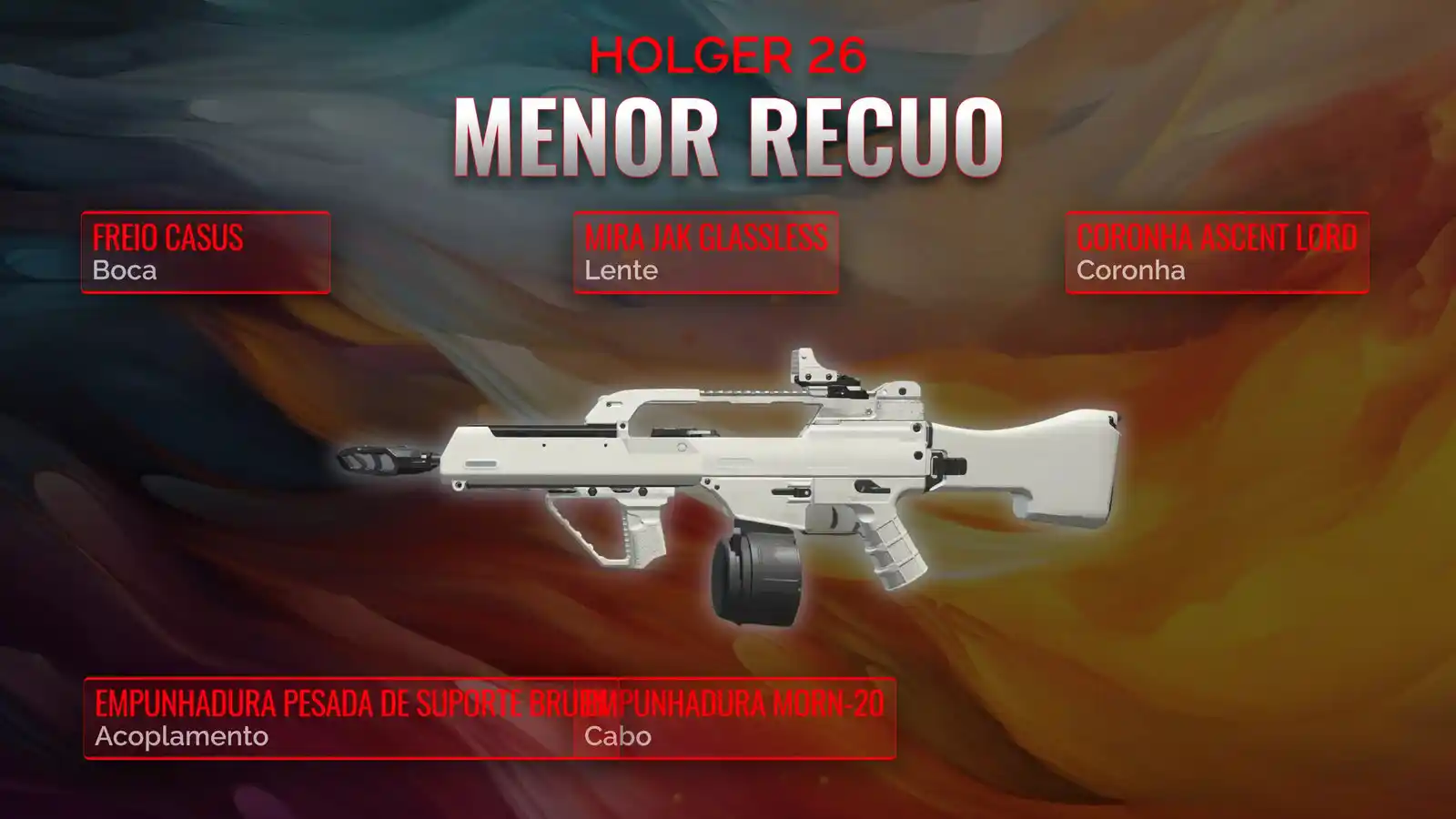 Holger 26 Redefinida: Guia Completo para Montagem de Recuo Baixo