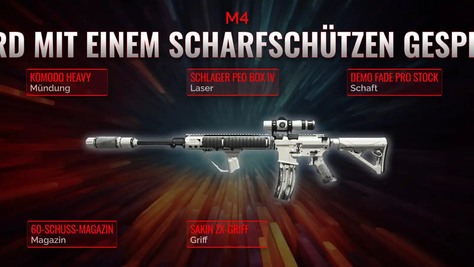 Sniper-Unterstützung auf höchstem Niveau: Ein umfassendes Handbuch für das M4 Loadout
