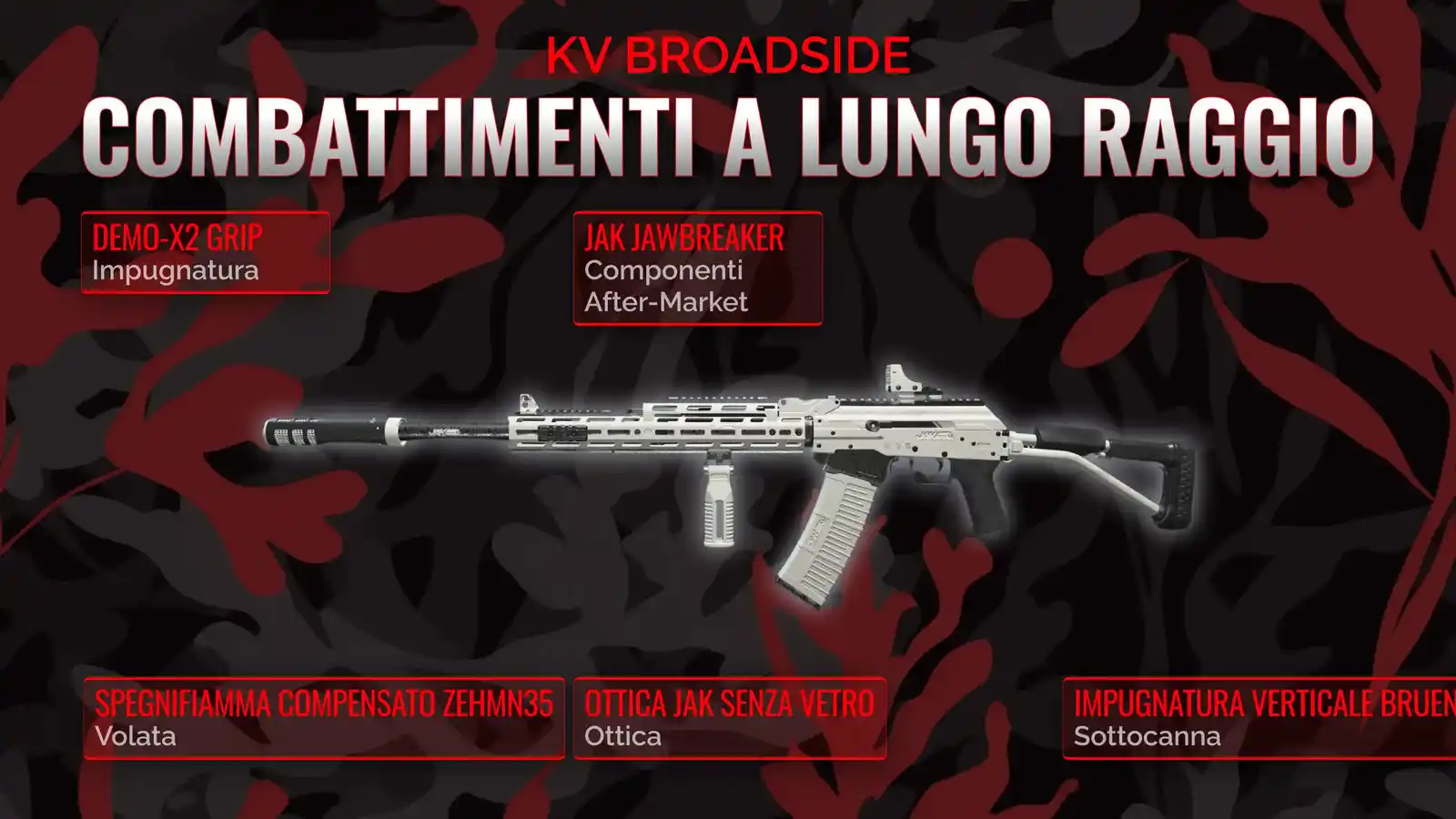 Dominando KV Broadside: Creazione di una classe di lungo raggio