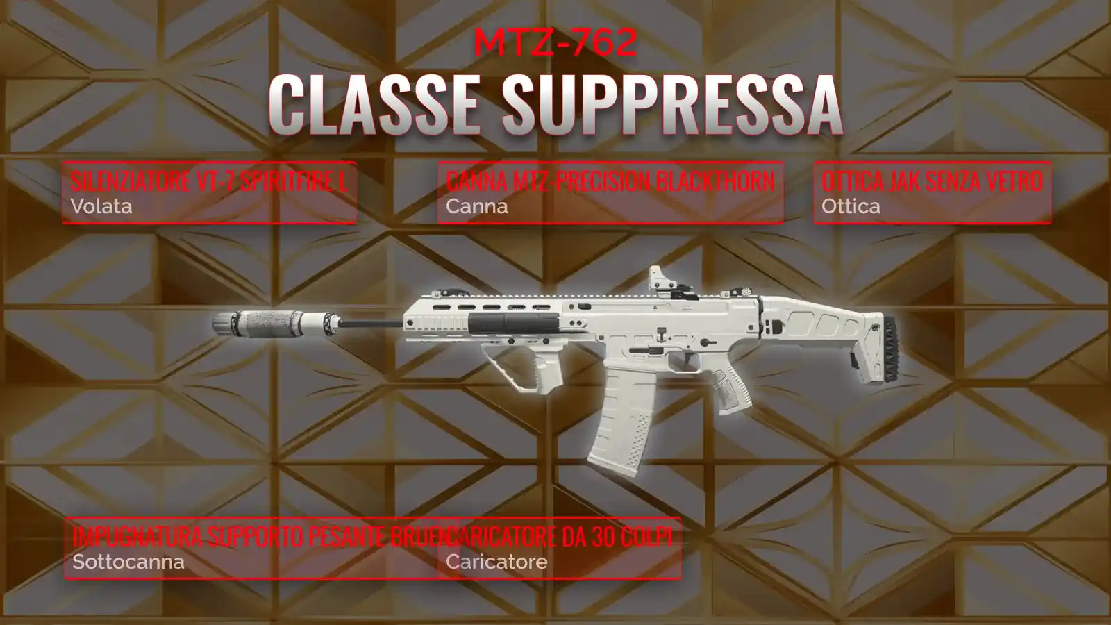 MTZ-762: Creare il Carico Perfetto per il Suppressed