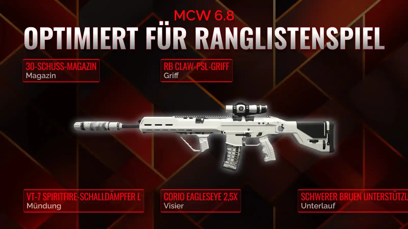 MCW 6.8 im Kampf: Ihr umfassender Leitfaden für das ultimative Battle Royale Loadout