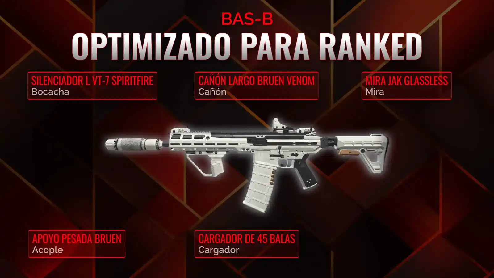 Dominando el BAS-B: Tu Guía Definitiva para la Clase de Battle Royale