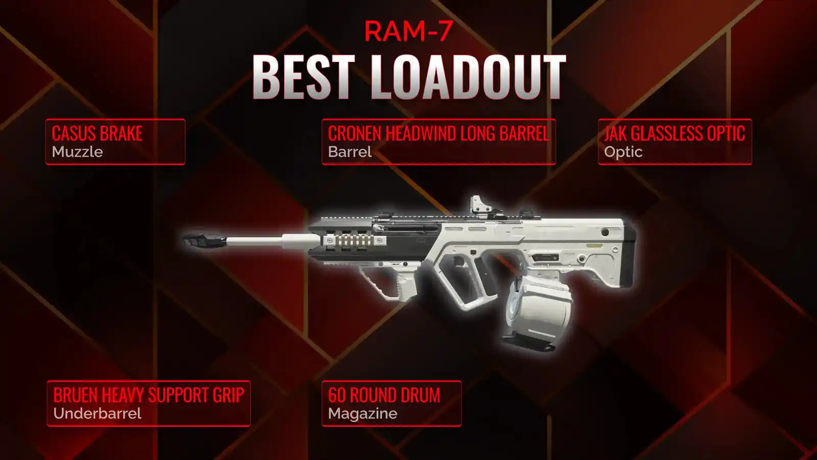 The Art of Conquest with RAM-7: Blueprint for the Ultimate Battle Royale Loadout
