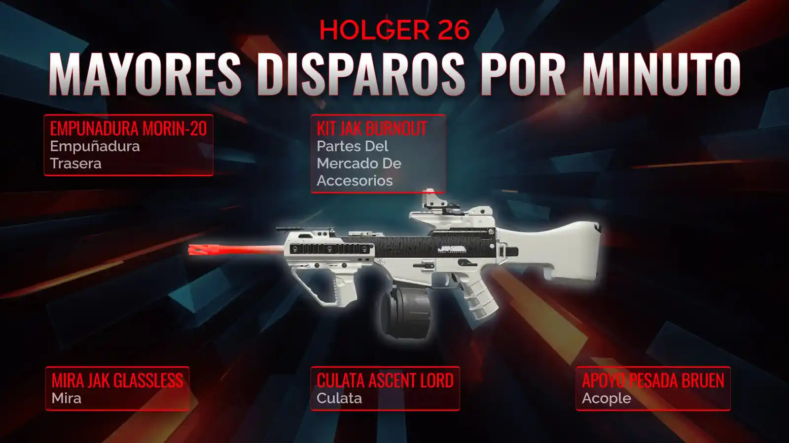 Desatando el Holger 26: la guía definitiva del mejor loadout de fuego rápido
