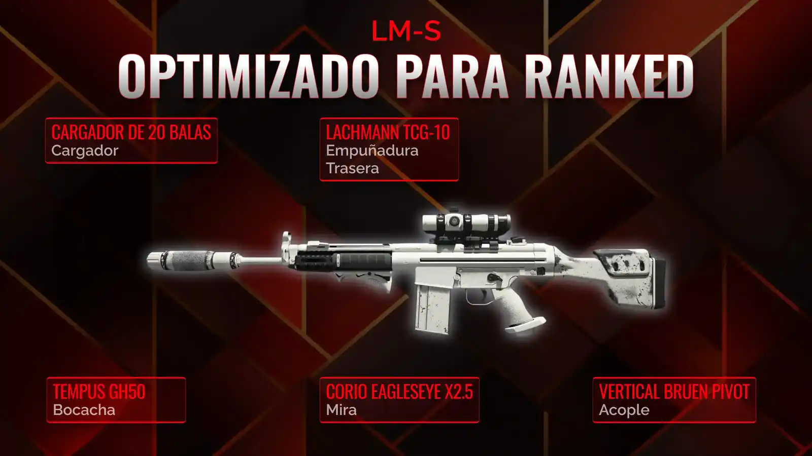 El Arte de la Guerra con LM-S: Construyendo la Mejor Clase para Battle Royale